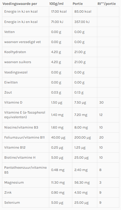 VITAMIN WELL AWAKE 500ML